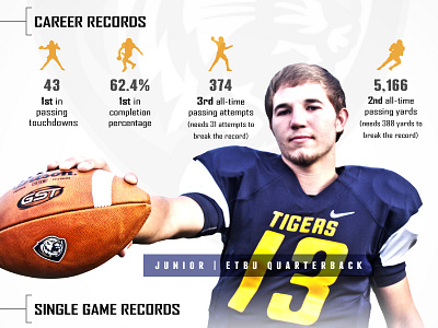 DIII QB - Career Accomplishments