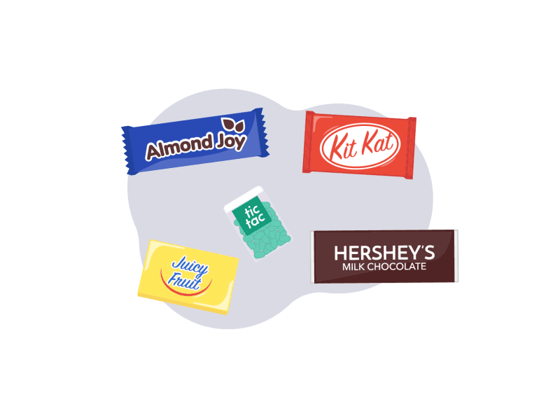 Stockcheck after effects almond joy animation candy chocolate gum hershey illustration juicy fruit kit kat tic tac vector