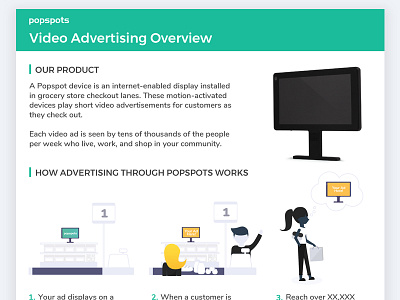 Video Advertising Overview illustration layout overview pricing pricing sheet print