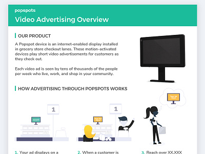 Video Advertising Overview