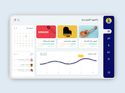 Music Learning Dashboard