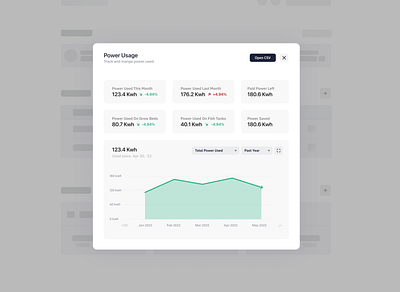 Alpine Control Modal agriculture aquaponics dashboard modal modal ui ui design ux