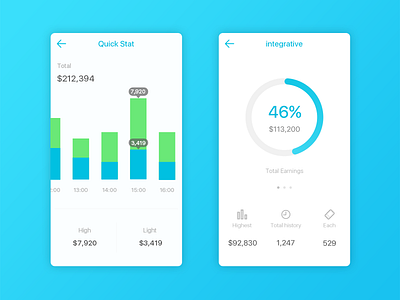 QuickStat and Integrative uiux