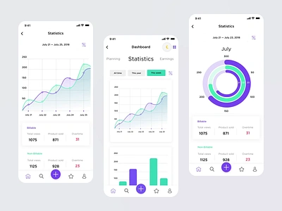 Mobile Dashboard – Finance Tracking analytics app animation app charts dashboad data visulization interface ios mobile mobile app motion motion design pie chart statistic ui