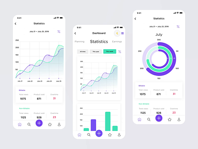 Mobile Dashboard – Finance Tracking analytics app animation app charts dashboad data visulization interface ios mobile mobile app motion motion design pie chart statistic ui