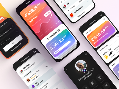 Restaurant Team Management app app design cards chart data data visualization fintech interface login page management mobile mobile ui planning profile progress bar schedule sign up ui ux workload