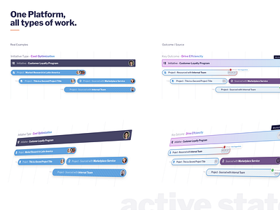 Timeline vignette exploration