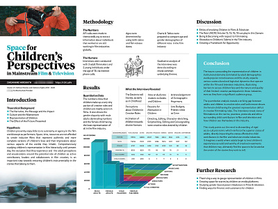 Thesis Poster Design