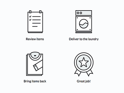 Order processing check delivery icon icons laundry list medal process shirt star washing