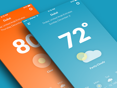 Weather ios kit mobile photoshop psd sketch template ui weather