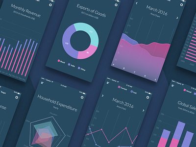 Charts charts graph ios kit mobile photoshop psd sketch template ui