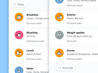 Fitness Timeline app application calendar design diet fitness icons ios iphone timeline