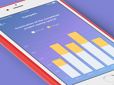 Stats overview app chart dashboard graph ios ios9 kit mockup psd sketch ui ui kit