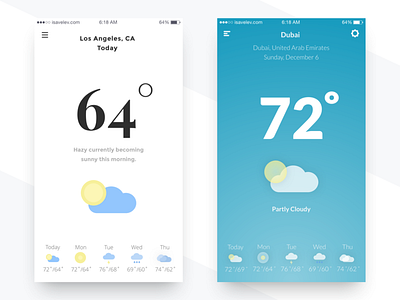 Versus icons ios kit mobile photoshop psd sketch template ui weather