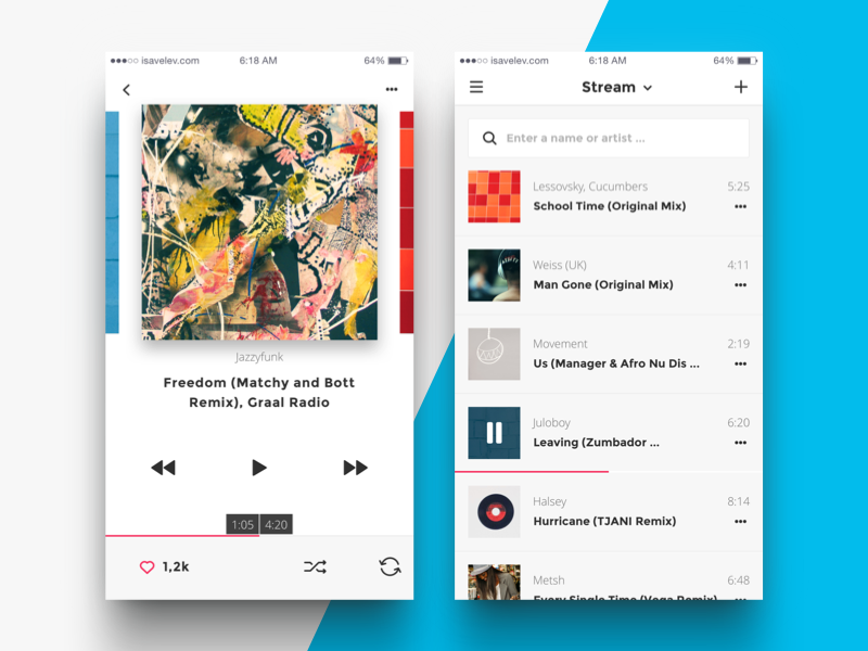 Вы чистый приложение