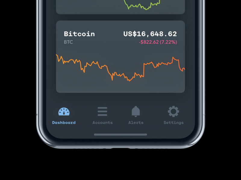 Mobile Dashboard for a Crypto Currency Trading App by Igor Savelev on Dribbble
