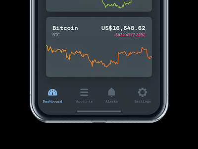 Mobile Dashboard for a Crypto Currency Trading App