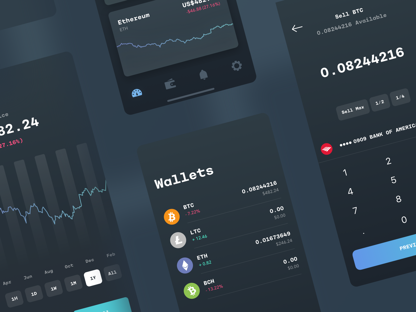 Crypto Currency Trading App by Igor Savelev for isavelev ...