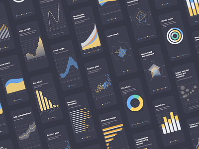 Dashboard Design Collection app chart dashboard dashboard app dashboard design dashboard flat design dashboard template design graph ios iphone kit mobile money sketch ui vector