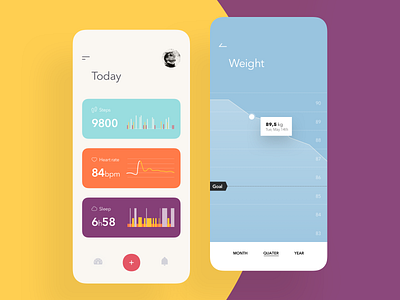 Health Monitor App | Dashboard & Weight Control app chart dashboad health health app health care healthcare heart heart rate ios medical medical app medicine mobile mobile designer monitor sleep step counter weight weight loss