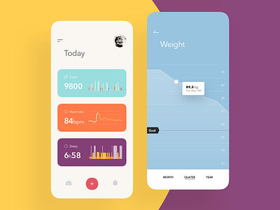 Blood pressure monitor app by Kuba Zelichowski on Dribbble