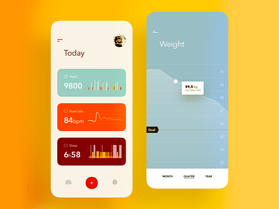 Health Monitor App | Dashboard & Weight Control dashboad health health app health care healthcare healthy heart rate ios medical medical app medical care medicine mobile mobile app mobile ui step counter steps weight weight loss