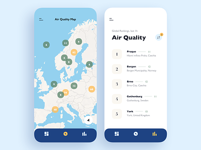Air Quality App air app chart climate climatechange ios map mapbox mobile rating ui weather