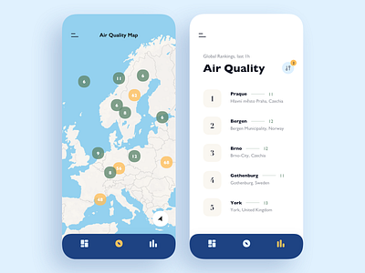 Air Quality App