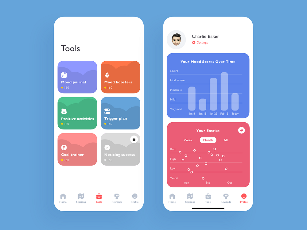 Mental Health App Designs Themes Templates And Downloadable Graphic 