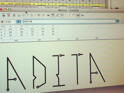 Digit All font test digital fontlab typography