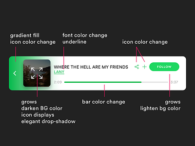 Spotify Currently Playing Widget - Hover States currently music player playing spotify uiux widget