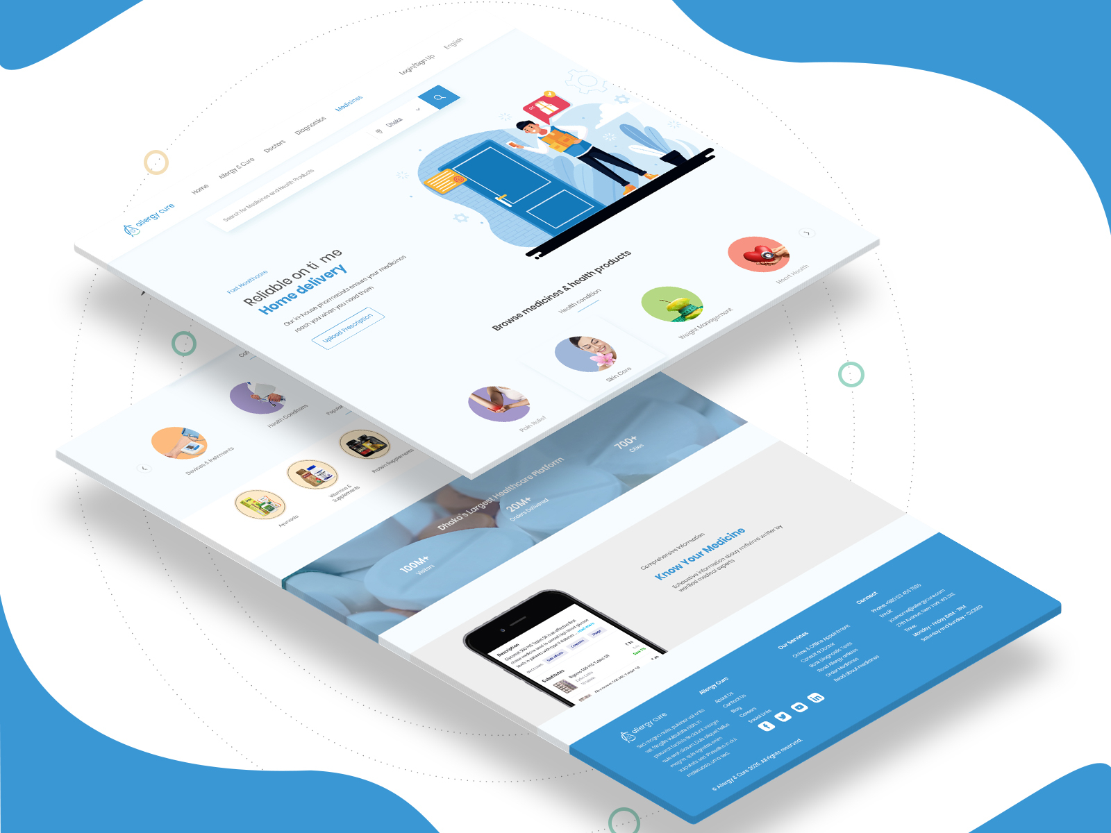 Allergy & Cure Web UI/UX Design by Borno Rifat on Dribbble