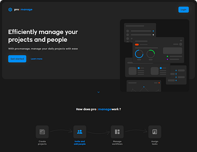 Project Management Software branding dark design illustration people project project management project management tool ui uiux web webapp website