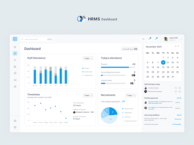 HRMS Dashboard bar blue chart charts dashboard design graph hr hrms logo management mobile system web
