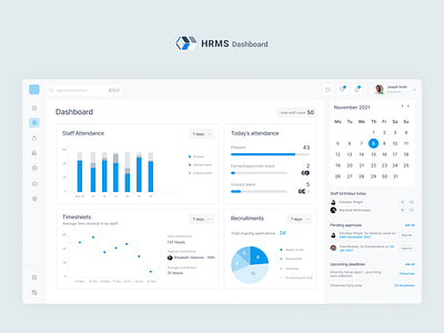 HRMS Dashboard