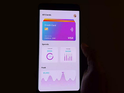 Wallet App appdesign banking bankingapp cards figma mobiledesign uiuxdesign walletapp