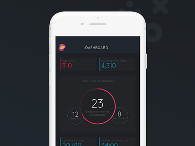 Yepah! Dashboard app dark ui dashboard metrics startup