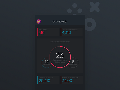 Yepah! Dashboard app dark dashboard startup