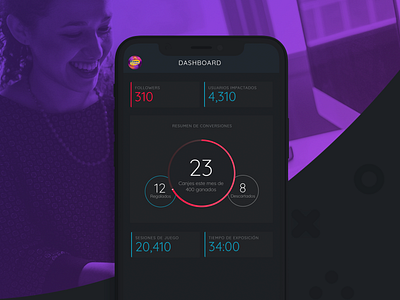 Yepah dashboard for brands dashboard ui design ux