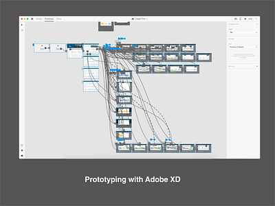 Prototyping With Adobe Xd adobexd app dashboard design prototype prototypes prototyping ui