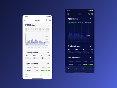 Trading Application Proposed Mobile UI Design branding design figma figma design figmadesign mobile app design trading trading app trading platform ui ux ui design ux design