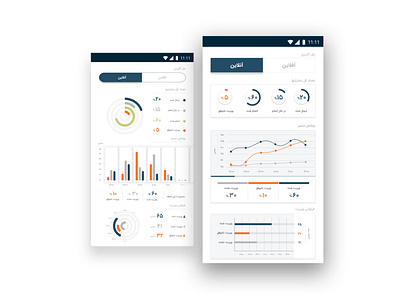 Dashboard Design