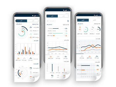 Dashboard ( Farsi ) chart dashboard data diagram ui ux