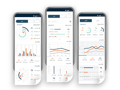 Dashboard ( Farsi )