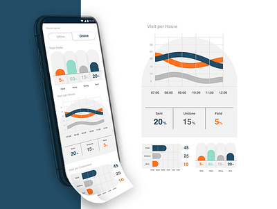 Dashboard Design (En) app chart dashboad diagram flat minimal ui ux