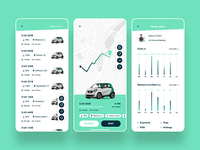 Car rental app car car app car booking car rental car rental app car2go carsharing charts diagrams figma map mobile notification rent smart ui user interface design ux