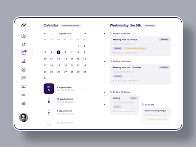 Dashboard User Interface after effects animation app calendar chat dashboad email figma flatdesign inbox minimal storage ui user experience design user interface ux