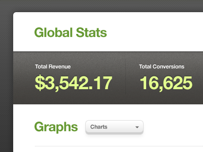 Dashboard 2