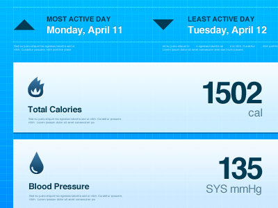 Health Report blood blue calories citrusbyte day health pressure report white