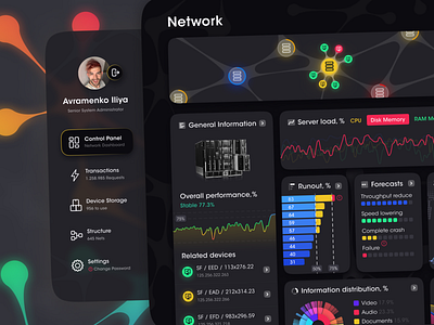 System Administrator Dashboard app bright color charts clean ui concept dark theme dark ui dashboard design graphics high loaded interface layouts light colors minimalistic ui neat ui surveillance system system panel administrator ui user interface